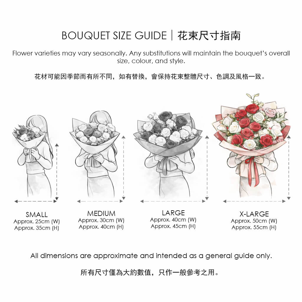 XLarge. Size guide for bouquets featuring small to x-large floral wraps, each held by illustrated figures to show proportion 花束尺寸對照圖,人物示範手持四款由小至特大的包裝花束,標示尺寸供客人參考